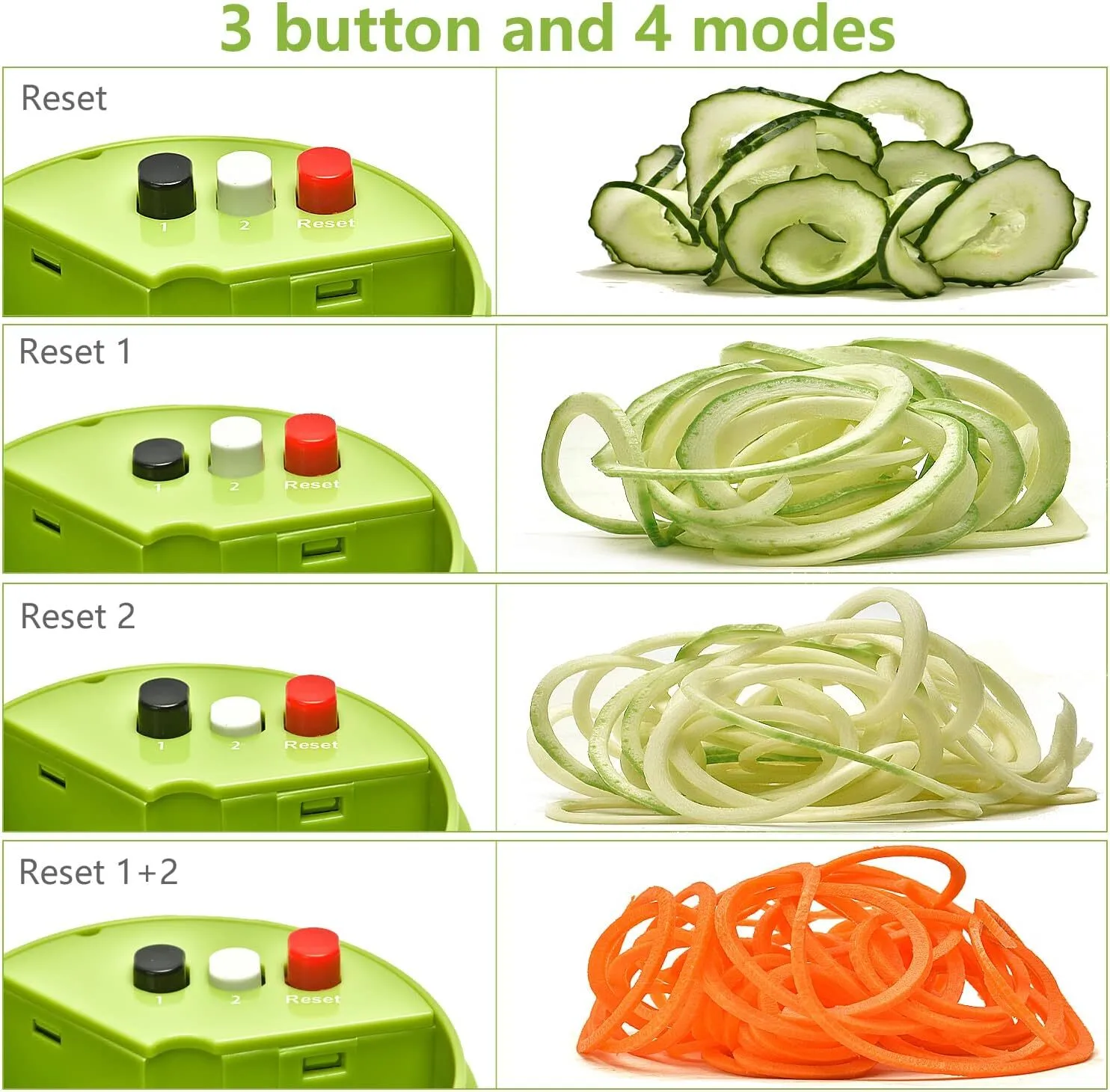 5 (3)